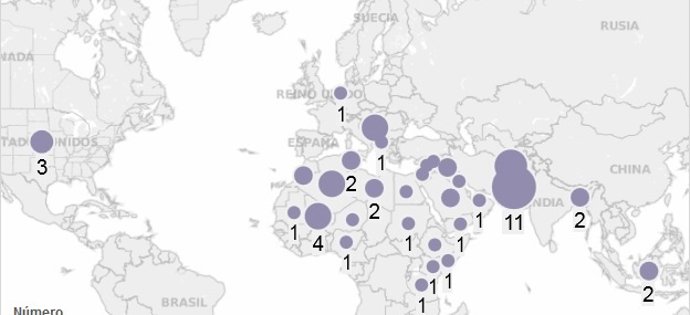 Grupos terroristas relacionados con Al Qaeda