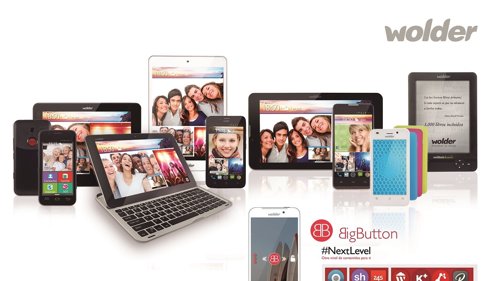 Dispositos de Wolder 