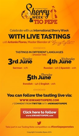 Cartel de las catas de González Byass en la 'International Sherry Week'