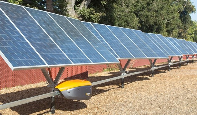 Energía fotovoltaica