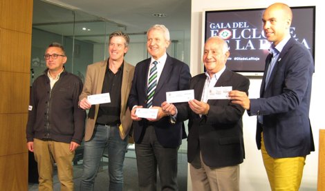 Cooperación y Desarrollo