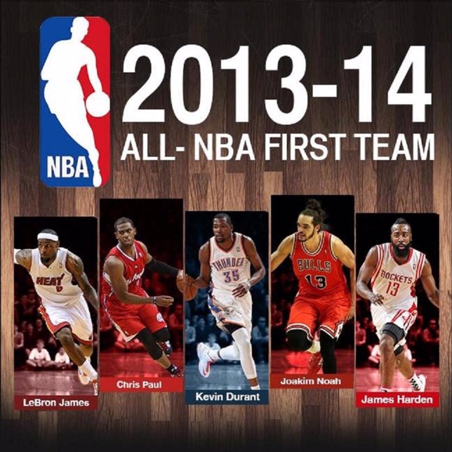 Quinteto ideal de la NBA 2013-14