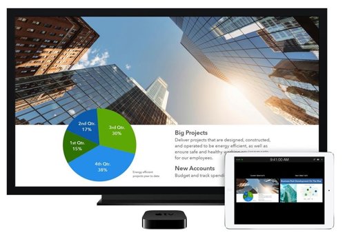 IOS 8 permitirá conexión P2P entre dispositivos iOS y Apple TV