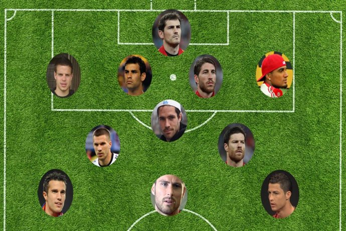 El 'Once Ideal' más sexy del Mundial de Brasil