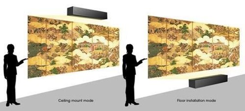 Sony presenta el proyector VPL-GTZ1 para usos comerciales y B2B