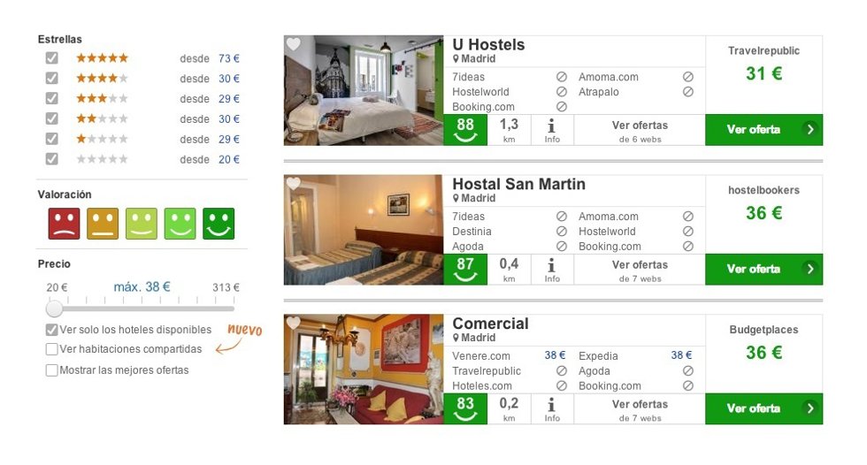 Filtro Trivago habitaciones compartidas