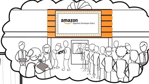 El programa de Amazon para desarrolladores llega a España