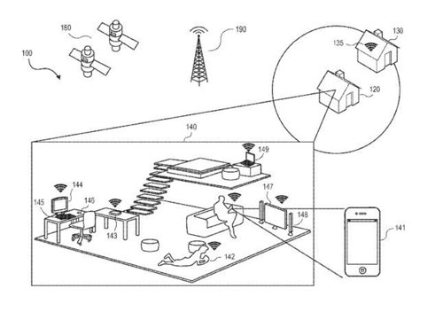Apple patenta segurida basada en localización, biosensores y comportamiento