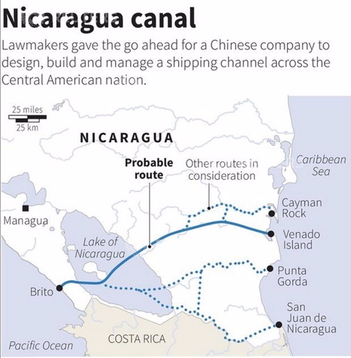 en-qu-consiste-el-proyecto-del-canal-interoce-nico-de-nicaragua