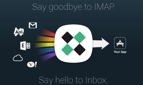 Inbox, nueva plataforma de mensajería