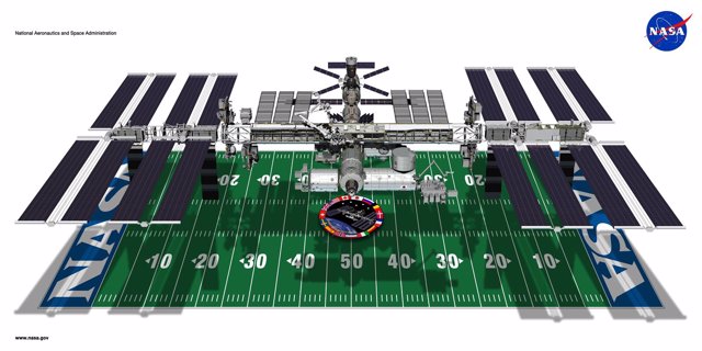 Comparación de la ISS con un campo de fútbol americano