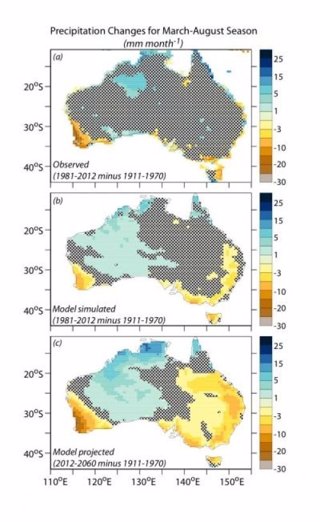 Sequía en Australia