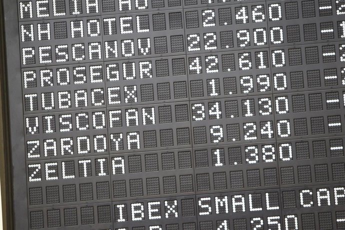 Bolsa De Madrid Ibex 35