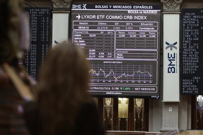 Bolsa De Madrid Ibex 35