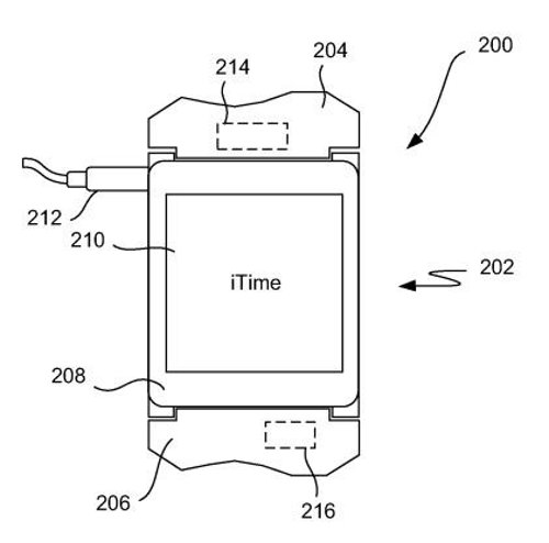 Apple registra patente para un dispositivo electrónico de muñeca