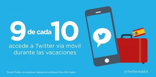 Nueve de cada diez españoles accede a Twitter en las vacaciones