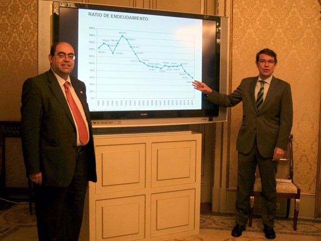 El alcalde de Salamanca y el concejal de Hacienda muestran el gráfico 