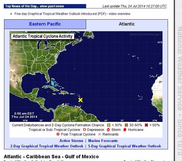 Situación actual en el Atlántico norte. Sin ciclones a la vista
