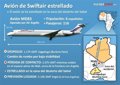 Francia confirma que los restos del avión de Swiftair han sido localizados en Malí