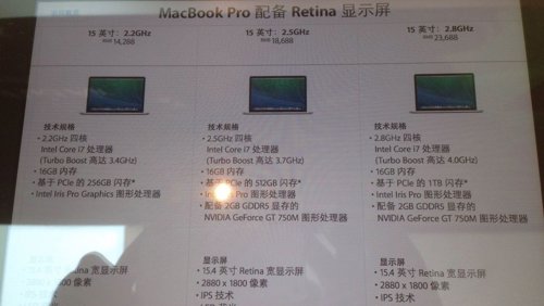 Fotografía del anuncio de los MacBook Pro de 16 GB de RAM