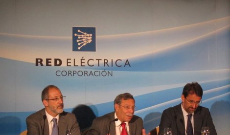 Economía Finanzas