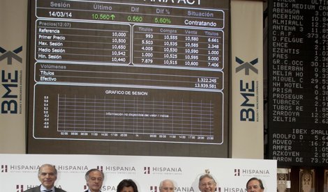 Economía Finanzas