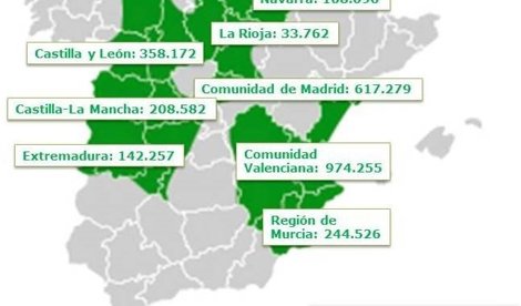 Economía Finanzas