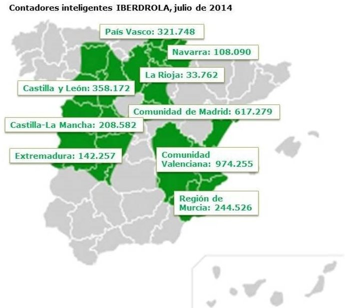 Contadores inteligentes de Iberdrola a julio de 2014