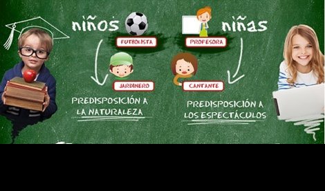 Sociedad