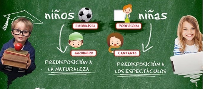 ENCUESTA QUÉ QUIERES SER DE MAYOR