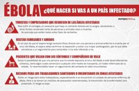 ¿Qué hacer si vas a un país afectado por el ébola?