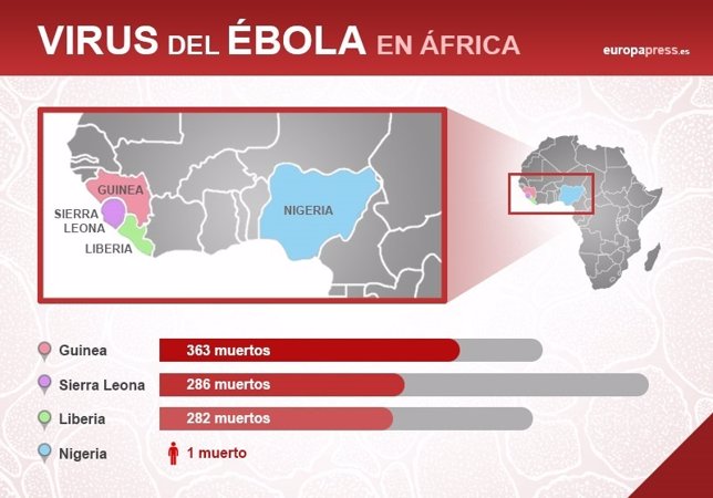 Mapa del virus del ébola en África