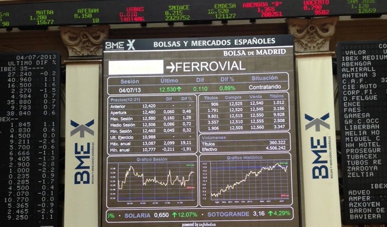 Fiscal