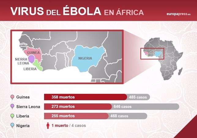 Infografía del mapa del ébola en África