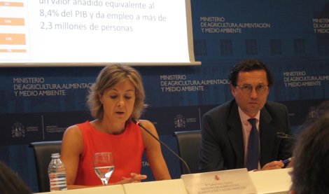 Economía Finanzas