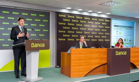 Finanzas