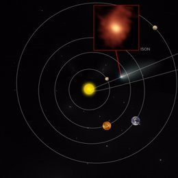 Localización aproximada del cometa ISON