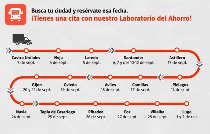 E. ON Lanzamiento Cosas que Cuentan