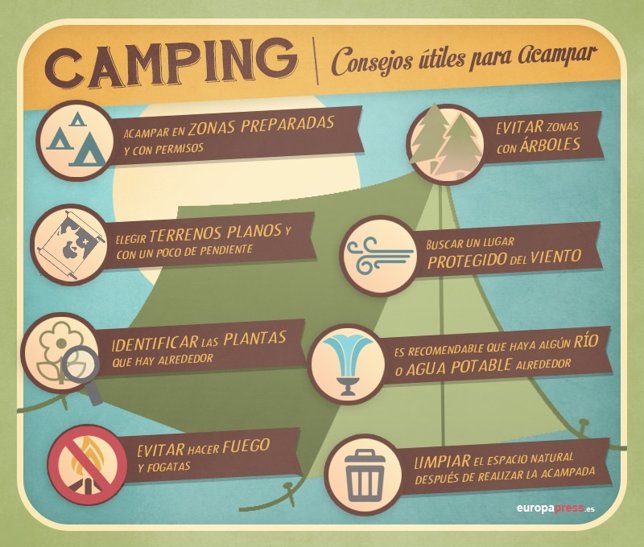 Infografía sobre consejos a la hora de acampar
