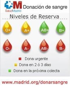 Asistencia