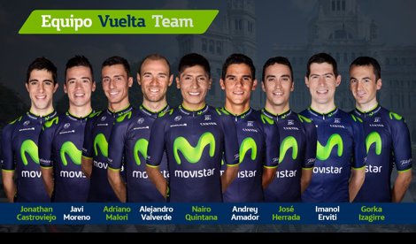 Ciclismo