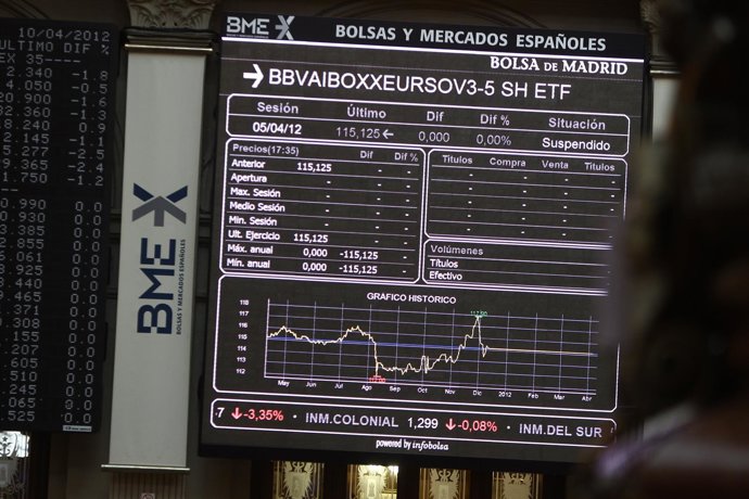 Bolsa De Madrid Ibex 35