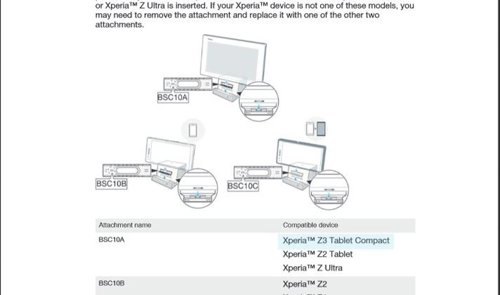Sony Xperia Z3 Tablet Compact
