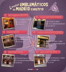 Infografía sobre los locales más emblemáticos de Madrid