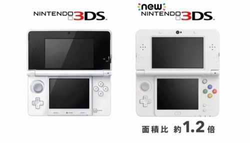 New Nintendo 3DS