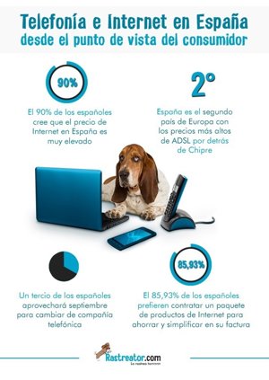 Infografía