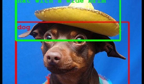 Internet