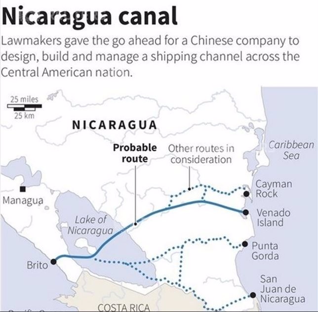 Canal Nicaragua