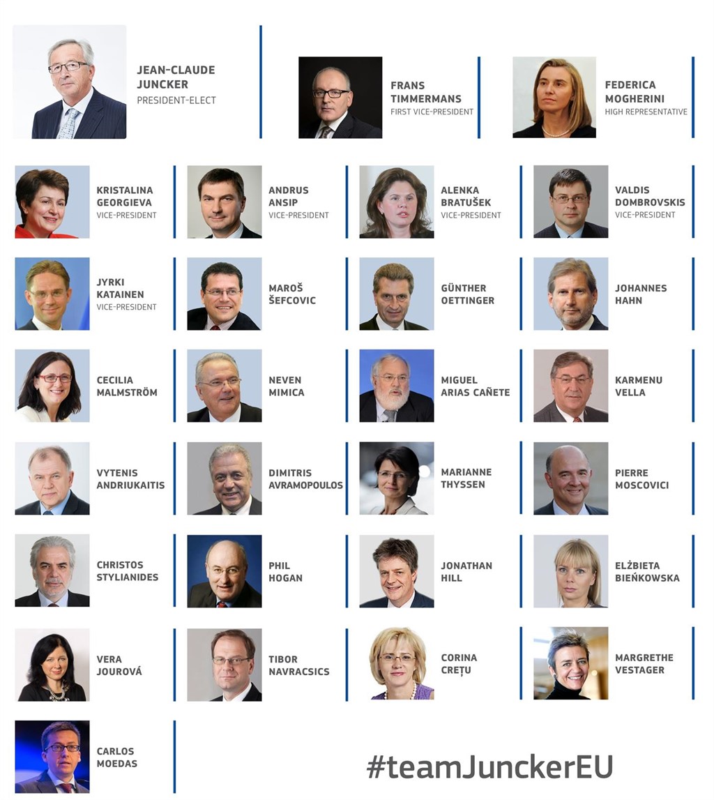 ¿Conoces a los nuevos comisarios europeos?