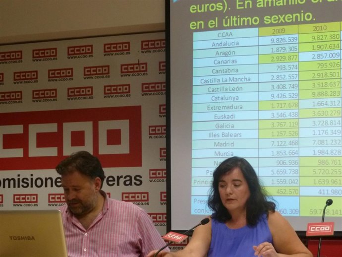 CCOO Regional Toledo